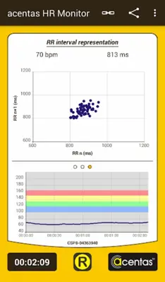 acentas HR Monitor android App screenshot 2