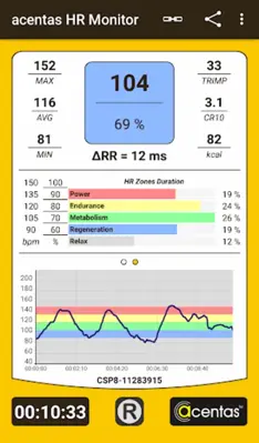 acentas HR Monitor android App screenshot 3