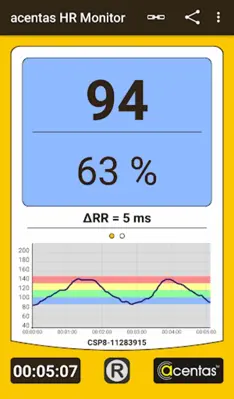 acentas HR Monitor android App screenshot 4