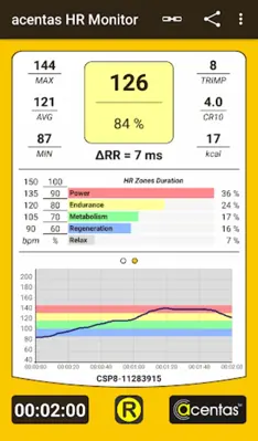 acentas HR Monitor android App screenshot 5