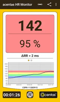 acentas HR Monitor android App screenshot 6